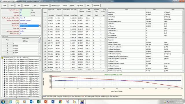PPO - How to generate liftcurve or VFP table of oil well for Eclipse / Petrel using PROSPER смотреть онлайн