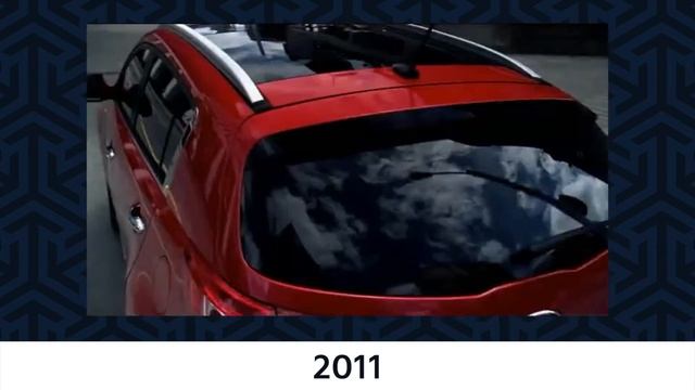 Kia Sportage Commercials (1995-2023) смотреть онлайн