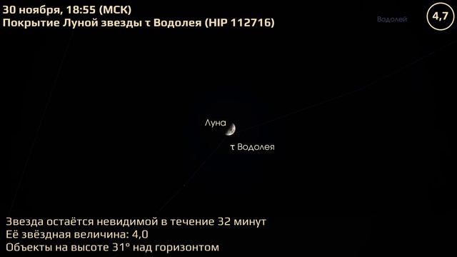Краснодар 28.11.2022 — 4.12.2022. Астрономические события смотреть онлайн