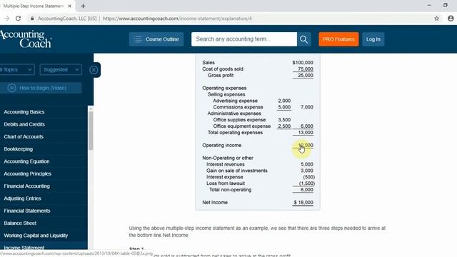 Accounting Management System Part 110 Income statement Form in C# C Sharp смотреть онлайн