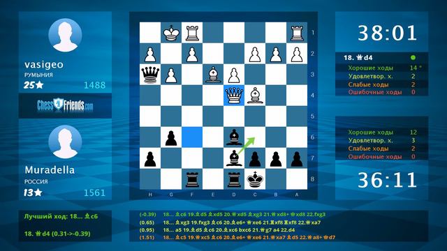 Chess Game Analysis: vasigeo - Muradella : 0-1 (By ChessFriends.com) смотреть онлайн