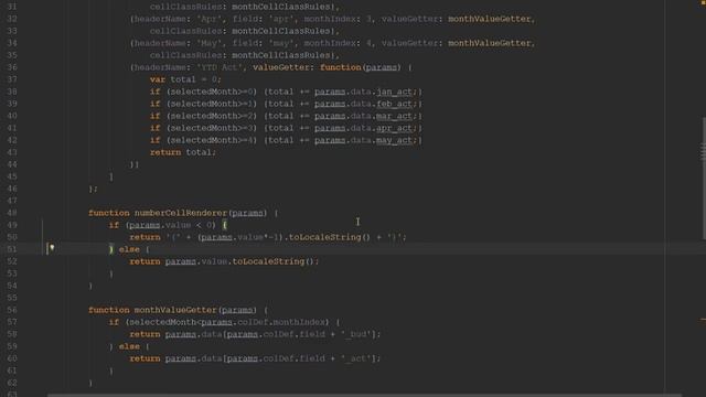 ag-Grid Javascript Tutorial (5 of 7): Cell Renderer смотреть онлайн