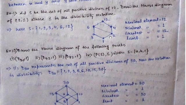 Partial Ordered Set: Relation Lecture 2 смотреть онлайн