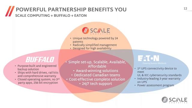 Learn how you can create a complete datacenter-in-a-box solution for less than $10k смотреть онлайн