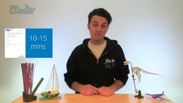 3Doodler 2 0 - How to Guide Workshops (3Doodler) смотреть онлайн