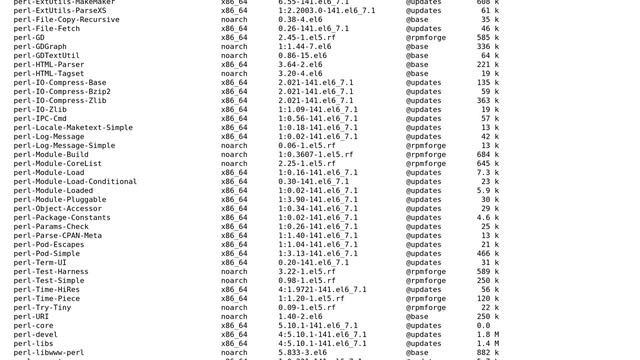 How to fix perl error Test::More dependency failed? (2 Solutions!!) смотреть онлайн