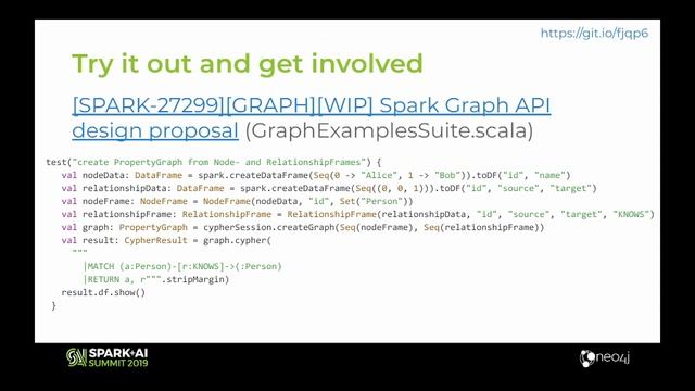 Neo4j Morpheus: Interweaving Table and Graph Data with SQL and Cypher in Apache Spark continues смотреть онлайн