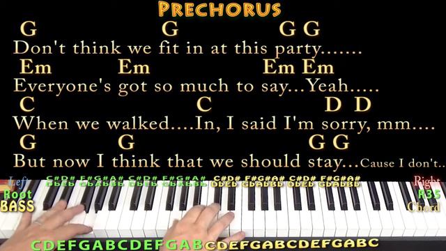 I Don't Care (Ed Sheeran) Piano Jamtrack in G with Chords/Lyrics - Instrumental Chords смотреть онлайн