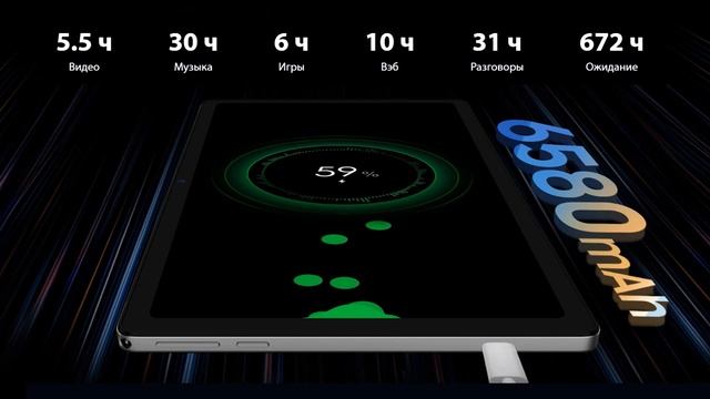 Новинка! Blackview Tab 11 - Флагманский планшет по супер цене + Промокоды смотреть онлайн