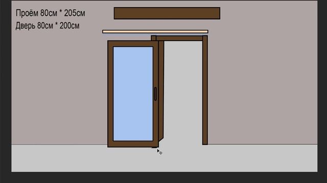 Расчёт двери купе смотреть онлайн