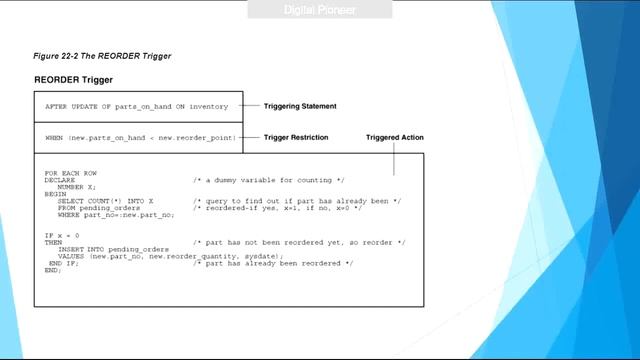 Oracle 11 g Trigger presentation смотреть онлайн