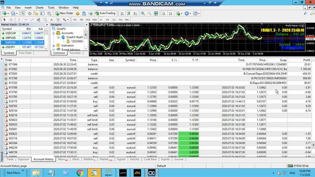 Maximize Your Profits in Forex Trading with the Profit Maker EA Robot Software смотреть онлайн