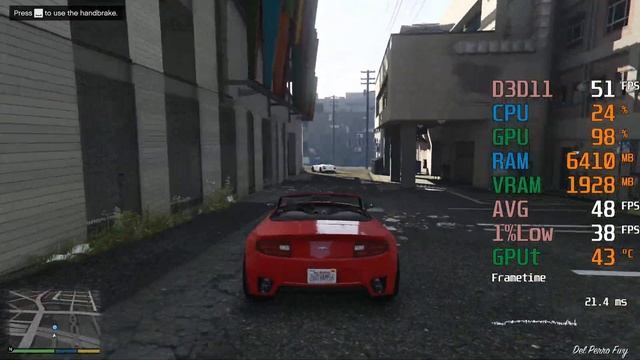 GeForce GTX 750 ti -- Intel Core i3-10100F -- Grand Theft Auto V GTA V FPS Test смотреть онлайн