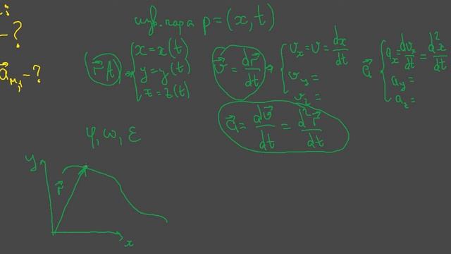 Теоретическая механика. Задание К2 (часть 2) из сборника Яблонского смотреть онлайн