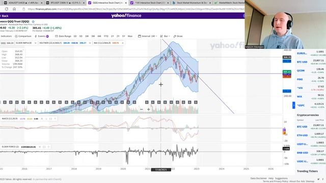 Монета, которая вырастет многократно в цене. #cryptotrade