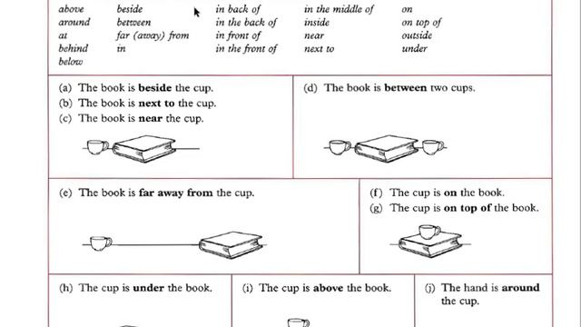 Chapters 4, 5, 6, and 7 of Betty Azar Basic English Grammar Book 3rd edition смотреть онлайн
