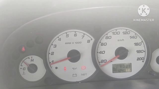 Ford Escape 3.0 2003 issue palyado смотреть онлайн