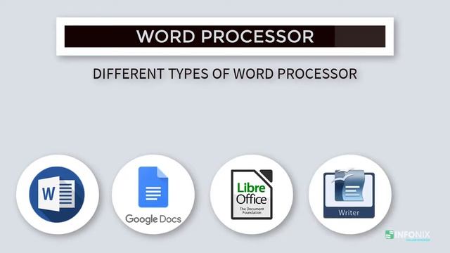Class 1 | Intro to Word Processor | Microsoft Word 2019 | Hindi смотреть онлайн