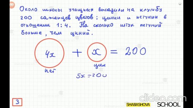 8 класс. Всероссийская проверочная работа. Вариант №1 (1-15). смотреть онлайн