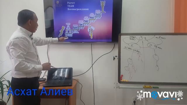 Маркетинг план - GLOBAL TREND COMPANY ( ҚАЗАҚША). смотреть онлайн