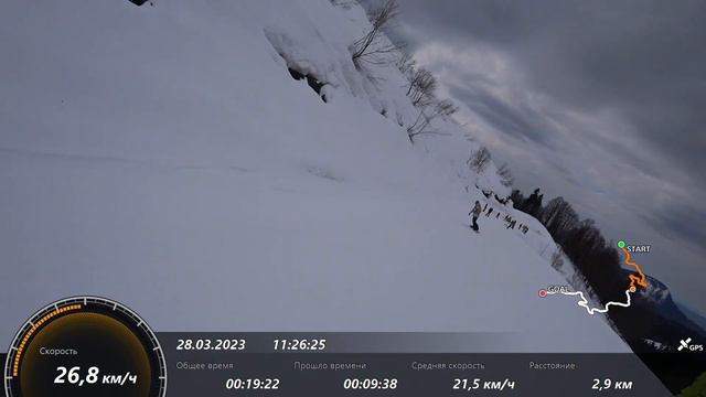 Полный спуск Явор 1,2 Роза Хутор. смотреть онлайн