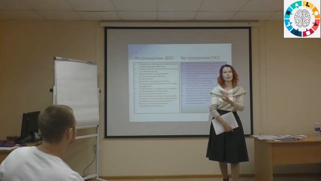 Соционика: разбор с нуля. Сенсорика, интуиция, аспекты смотреть онлайн