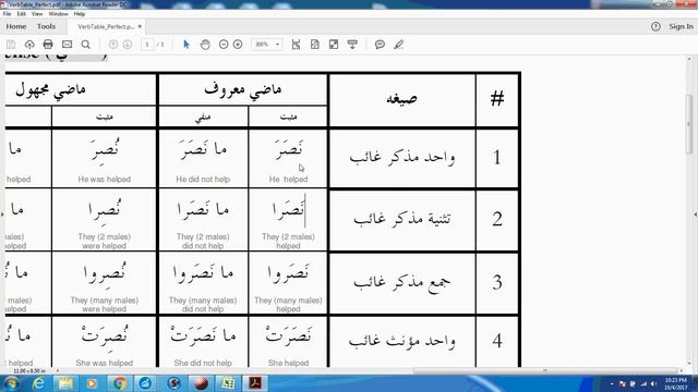 Verbs Table Past Tense - video 3 смотреть онлайн