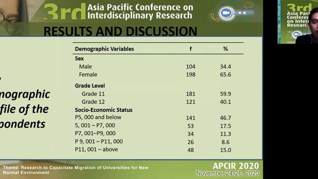 Virtual Research Presentation (Best in Oral Presentation) смотреть онлайн
