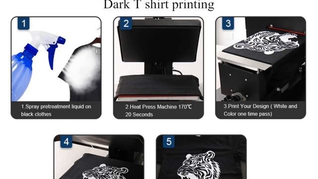 ✅Best DTG Printers 2023 | Top 3 DTG Printers Review смотреть онлайн