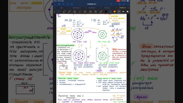 Образование ионной связи (Часть 1) смотреть онлайн