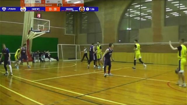 БК ЮНИБАСКЕТ | ЯРОСЛАВЛЬ |СШОР №2 (Ярославль) - Squadra (Ярославль) смотреть онлайн