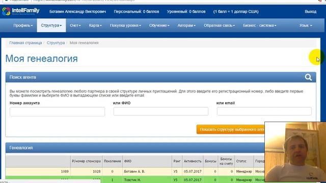 IntellFamily краткая презентация компании и маркетинга смотреть онлайн