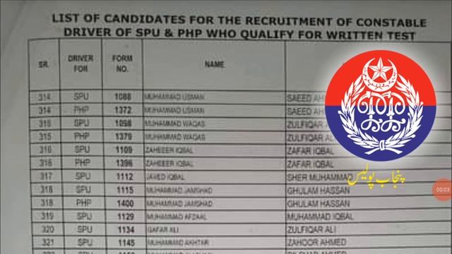 Punjab police/ PHP/ SPU written date Announced || Punjab police written test list upload|| 2021|| смотреть онлайн