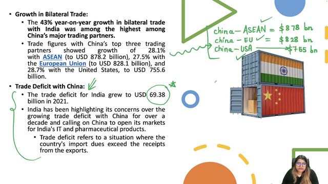 India China Trade Deficit & timelines | International Relations for UPSC CSE by Ashna Sisodia смотреть онлайн