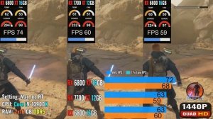 RX 7700 XT vs RX 6800 XT vs RX 6800  | i9-13900K  Benchmarks-  Test in 12 Games at 1440P