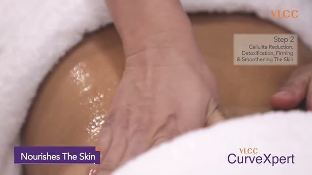 Body shaping VLCC CurveXpert explained by Dr Anju Ghei смотреть онлайн