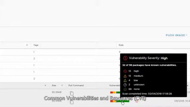 PKS-Harbor смотреть онлайн