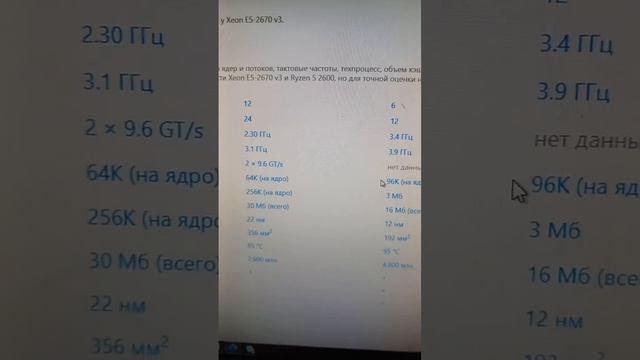 Xeon 2670 v3 vs ryzen 2600 #zeon смотреть онлайн