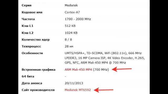 КАК МЕНЯ ОБМАНУЛИ ПРИ ПОКУПКЕ ПЛАНШЕТА С ALIEXPRESS. REFUND смотреть онлайн