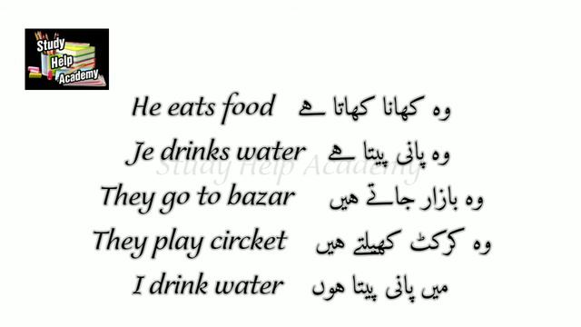 Present Indefinite Tense Negative and Interrogative - Present Simple Tense in Urdu - English Gramma смотреть онлайн