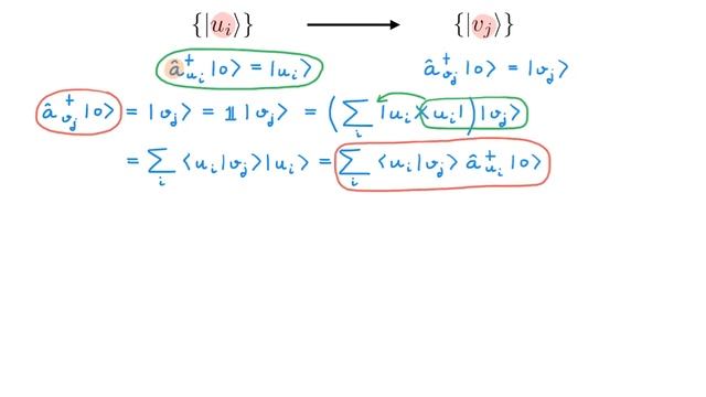 Changing basis in second quantization смотреть онлайн