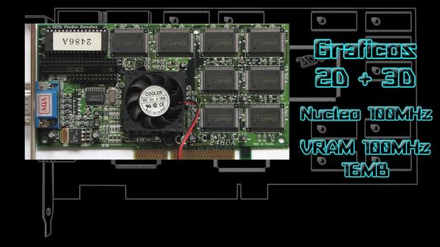 [Historia del Hardware] 3Dfx (1994-2000) | De los reyes del PC a su autodestrucción смотреть онлайн