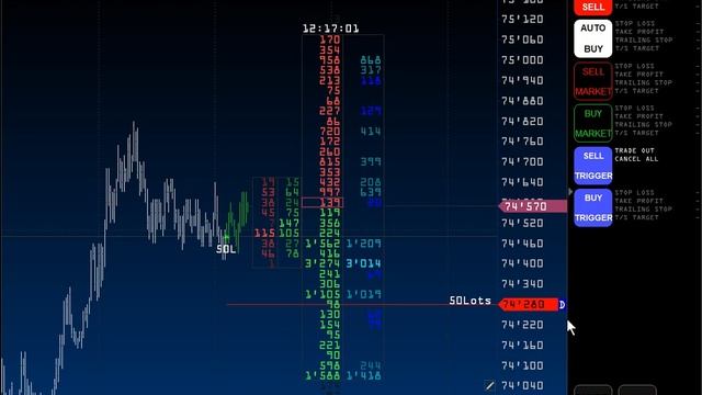 Покупка по индексу РТС - VolFix смотреть онлайн