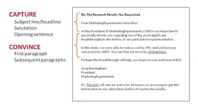 MarketingExperiments - The Proper Sequence of an Email смотреть онлайн
