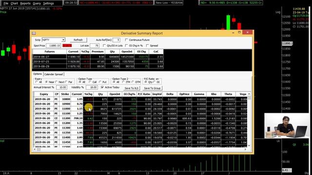 Watch THIS before trading in OPTIONS | NIFTY | BANK NIFTY | PART 1 смотреть онлайн