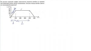 4 задание 1 варианта ВПР 2021 по физике 7 класс А.Ю.Легчилин (25 вариантов)
