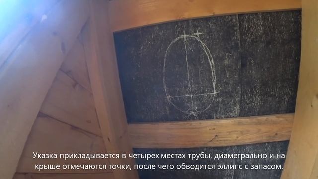 Печь чугунная Установка трубы смотреть онлайн