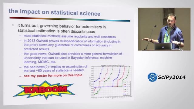 Lightning Talks | SciPy 2014 | July 10th, 2014 смотреть онлайн
