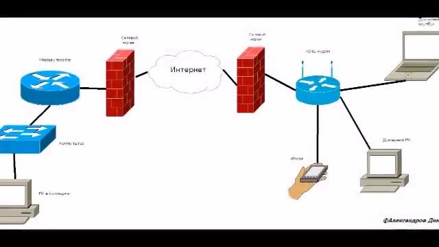 Мои дизайнерские работы в растровой графике и векторной графике смотреть онлайн