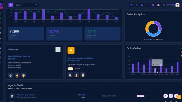 CRMi – Powerful Bootstrap Admin Web App With Dashboard Template смотреть онлайн